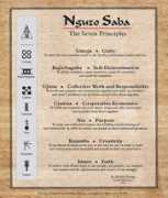 officialkwanzaawebsite.org Nguzo