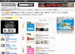 Niconico