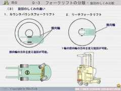 hirotech.jp Nieki