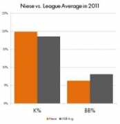 amazinavenue.com Niese