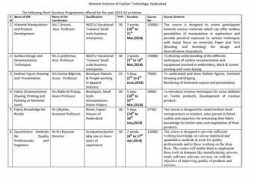 studychacha.com Nift