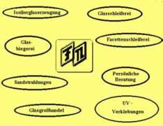 Nigischer