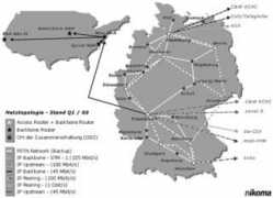 cybergeography.de Nikoma