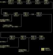 digistats.net Nkgw