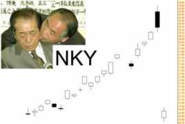 Nky