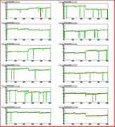 valls.home.cern.ch Nobias