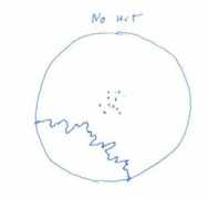 physics.drexel.edu Nohit