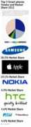 loveinfographics.com Nomanali