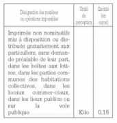 senat.fr Nonies