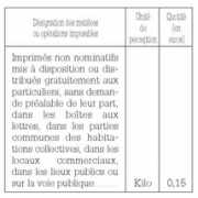 senat.fr Nonies
