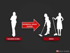 bharian.com.my Norlia