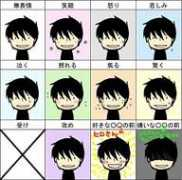 zerochan.net Nowaki