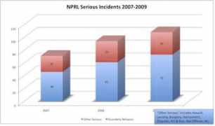 newrochelletalk.com Nrpl