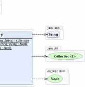 docs.yworks.com Nsuri
