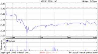 annietrading.com Ntec