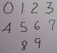 wme.lzu.edu.cn Numeral