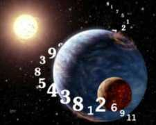 proyectopv.org Numerologia