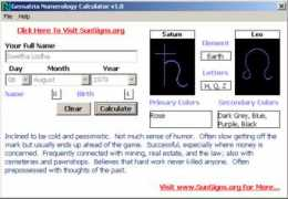 pcwin.com Numerology