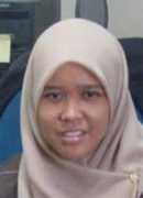 geology.um.edu.my Nurhuda