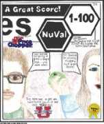 nuval.com Nuval