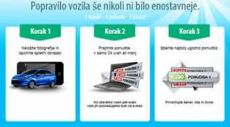 avtonasveti.com Oceni