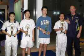 badmintonottawa.com Odba
