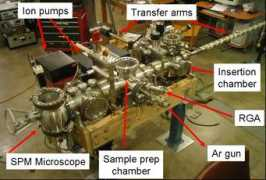 physics.purdue.edu Omicron