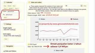 Omset