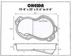 floridanorth.com Onieda