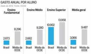 oglobo.globo.com Opiniao