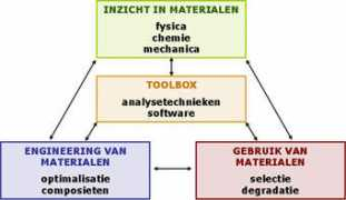 mtm.kuleuven.be Opleiding