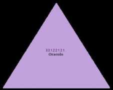 Oracolo