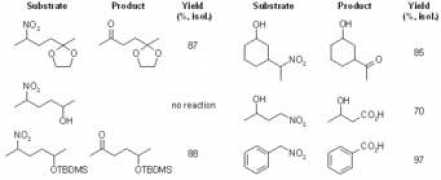 organic-chemistry.org Ornelio
