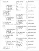 rootsweb.ancestry.com Orphise