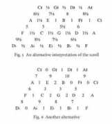 personal.umich.edu Ortgies