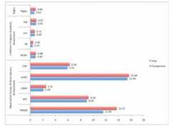 edtechresearcher.com Osela