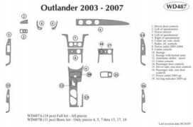 Outler