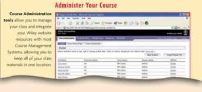 wiley.com Padmin