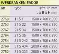 lenaertsblommaert.be Pador