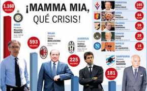 sport.es Padrinos