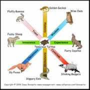 Pagans