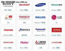 cn0743.net Paizi