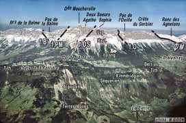 geol-alp.com Panode