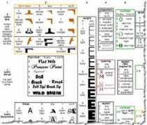 visualsignals.typepad.co.uk Panose