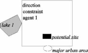 ncgia.ucsb.edu Papadias