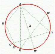 mathsforeurope.digibel.be Paraca