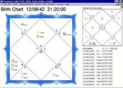 astrologicalsoftware.com Parasar