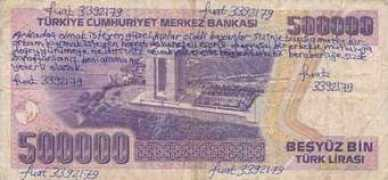 resimsakla.com Parasi