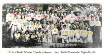pardenfamily.org Parden