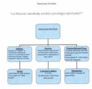 atuttascuola.it Pardi